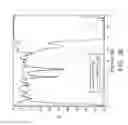 Fig. 07 - Electromagnetic transmission apparatus
