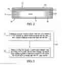 Fig. 03 - Material matrix for cooling media enhancement