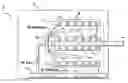 Fig. 01 - Disk style centrifugal pump