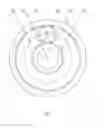 Fig. 02 - ELECTRICAL ROTARY JOINT