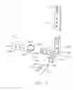 Fig. 04 - SERVER RACK