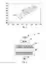 Fig. 06 - Vehicle Interior Light Configured to Color Correct and Method Thereof