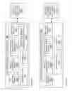 Fig. 48 - Off-grid LED power failure lights