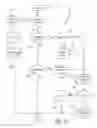Fig. 12 - Electronic dimming ballast having advanced boost converter control