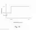 Fig. 13 - Electronic dimming ballast having advanced boost converter control