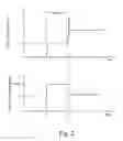 Fig. 03 - Method of controlling an operating frequency of an electronic dimming ballast
