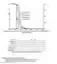 Fig. 04 - Mixed-Signal Network for Generating Distributed Electrical Pulses