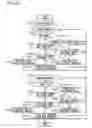 Fig. 15 - Lighting apparatus