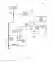 Fig. 04 - Variable frequency drive with dielectric fluid-immersed transformer
