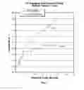 Fig. 05 - System and method for recharging electric vehicle batteries