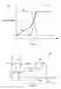 Fig. 03 - System and method for controlling a power switch in a power supply system