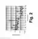 Fig. 03 - Non-intrusive detection of live electrical lines