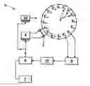 Fig. 01 - Impedance Tomography Apparatus