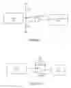 Fig. 11 - Methods and circuits for measuring mutual and self capacitance