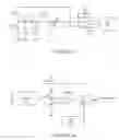 Fig. 13 - Methods and circuits for measuring mutual and self capacitance