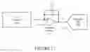 Fig. 14 - Methods and circuits for measuring mutual and self capacitance