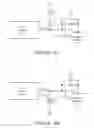 Fig. 15 - Methods and circuits for measuring mutual and self capacitance