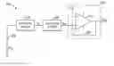 Fig. 01 - METHOD AND CIRCUIT FOR REDUCING NOISE IN A CAPACITIVE SENSING DEVICE