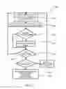 Fig. 10 - Mutual capacitance sensing circuits, methods and systems
