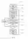 Fig. 11 - Mutual capacitance sensing circuits, methods and systems