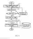 Fig. 09 - INSPECTION DEVICE OF SEMICONDUCTOR INTEGRATED CIRCUIT, INSPECTION METHOD OF SEMICONDUCTOR INTEGRATED CIRCUIT, AND CONTROL PROGRAM OF INSPECTION DEVICE OF SEMICONDUCTOR INTEGRATED CIRCUIT