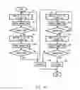 Fig. 11 - INSPECTION DEVICE OF SEMICONDUCTOR INTEGRATED CIRCUIT, INSPECTION METHOD OF SEMICONDUCTOR INTEGRATED CIRCUIT, AND CONTROL PROGRAM OF INSPECTION DEVICE OF SEMICONDUCTOR INTEGRATED CIRCUIT