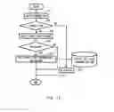 Fig. 14 - INSPECTION DEVICE OF SEMICONDUCTOR INTEGRATED CIRCUIT, INSPECTION METHOD OF SEMICONDUCTOR INTEGRATED CIRCUIT, AND CONTROL PROGRAM OF INSPECTION DEVICE OF SEMICONDUCTOR INTEGRATED CIRCUIT