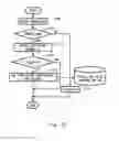 Fig. 27 - INSPECTION DEVICE OF SEMICONDUCTOR INTEGRATED CIRCUIT, INSPECTION METHOD OF SEMICONDUCTOR INTEGRATED CIRCUIT, AND CONTROL PROGRAM OF INSPECTION DEVICE OF SEMICONDUCTOR INTEGRATED CIRCUIT
