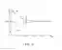 Fig. 06 - DC OFFSET CALIBRATION APPARATUS, DC OFFSET CALIBRATION SYSTEM, AND METHOD THEREOF