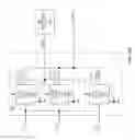 Fig. 106 - Dynamic device switching (DDS) of an in-phase RF PA stage and a quadrature-phase RF PA stage