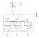Fig. 108 - Dynamic device switching (DDS) of an in-phase RF PA stage and a quadrature-phase RF PA stage