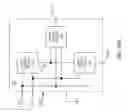 Fig. 109 - Dynamic device switching (DDS) of an in-phase RF PA stage and a quadrature-phase RF PA stage
