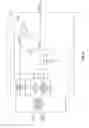 Fig. 83 - Dynamic device switching (DDS) of an in-phase RF PA stage and a quadrature-phase RF PA stage