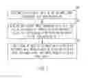Fig. 05 - Adaptive on die decoupling devices and methods