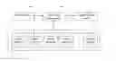 Fig. 01 - Building equipment control system