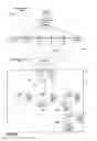 Fig. 16 - Control system for autonomous operation
