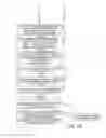Fig. 08 - ELECTRONIC ACCESS CONTROL OF HAZARDOUS ZONES