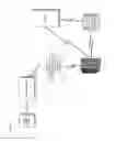 Fig. 03 - Smart Doorbell Security System and Method to Identify Visitors