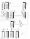 Fig. 12 - Smart Doorbell Security System and Method to Identify Visitors