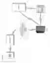 Fig. 03 - Smart Doorbell Security System and Method to Identify Visitors