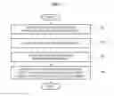 Fig. 08 - APPARATUS AND METHOD FOR IMPROVING RECEPTION SENSITIVITY OF RFID READER