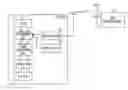Fig. 01 - RFID TAG AND COMMUNICATION METHOD