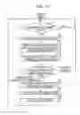 Fig. 11 - RFID TAG AND COMMUNICATION METHOD
