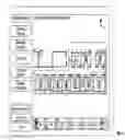 Fig. 06 - Room Management System
