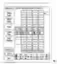 Fig. 07 - Room Management System