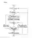 Fig. 03 - ELECTRONIC EQUIPMENT HAVING ANTITHEFT FUNCTION, AND EXTERNAL SERVER