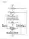 Fig. 06 - ELECTRONIC EQUIPMENT HAVING ANTITHEFT FUNCTION, AND EXTERNAL SERVER