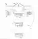 Fig. 01 - Electronic article surveillance systems, apparatus, and methods