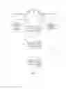 Fig. 02 - Electronic article surveillance systems, apparatus, and methods