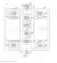 Fig. 03 - Electronic article surveillance systems, apparatus, and methods